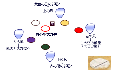 白の空の部屋